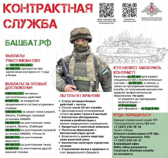 Как записаться в полк «Башкортостан»?